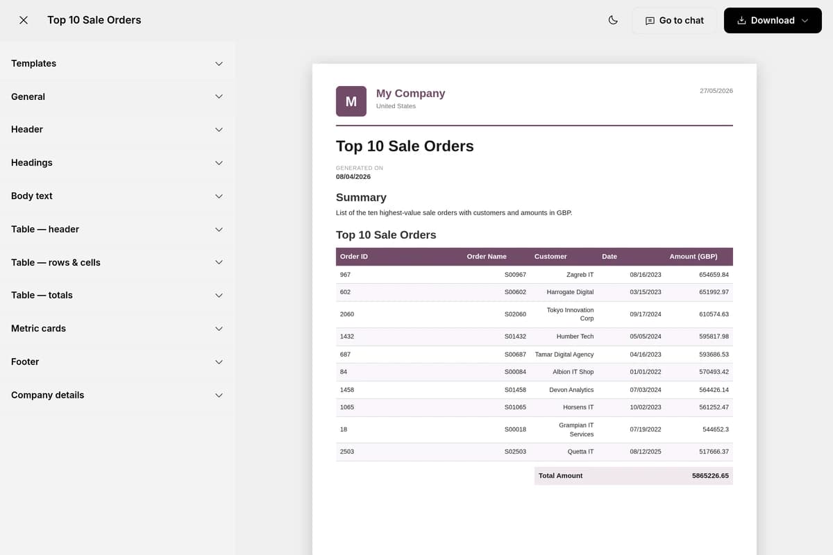 Screenshot: a generated report